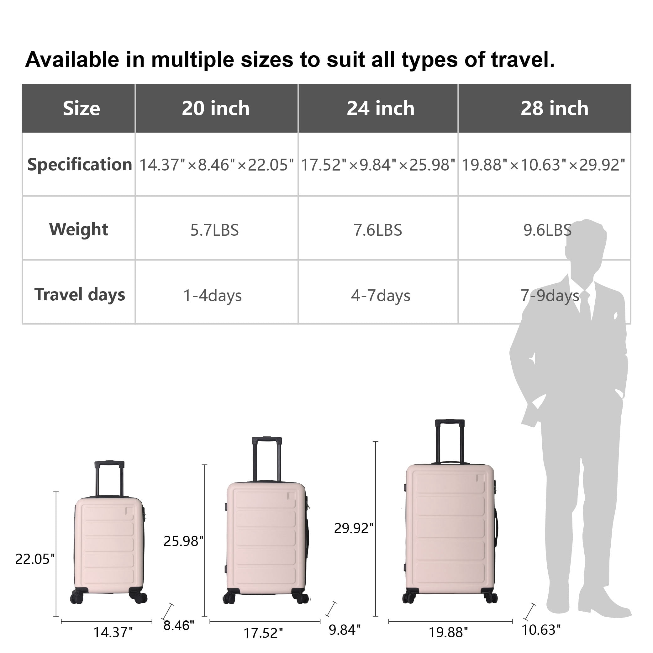 MAYEERTY 3-Piece ABS Luggage Set, Spinner Wheels, TSA Lock, Lightweight Suitcase, Rose Pink