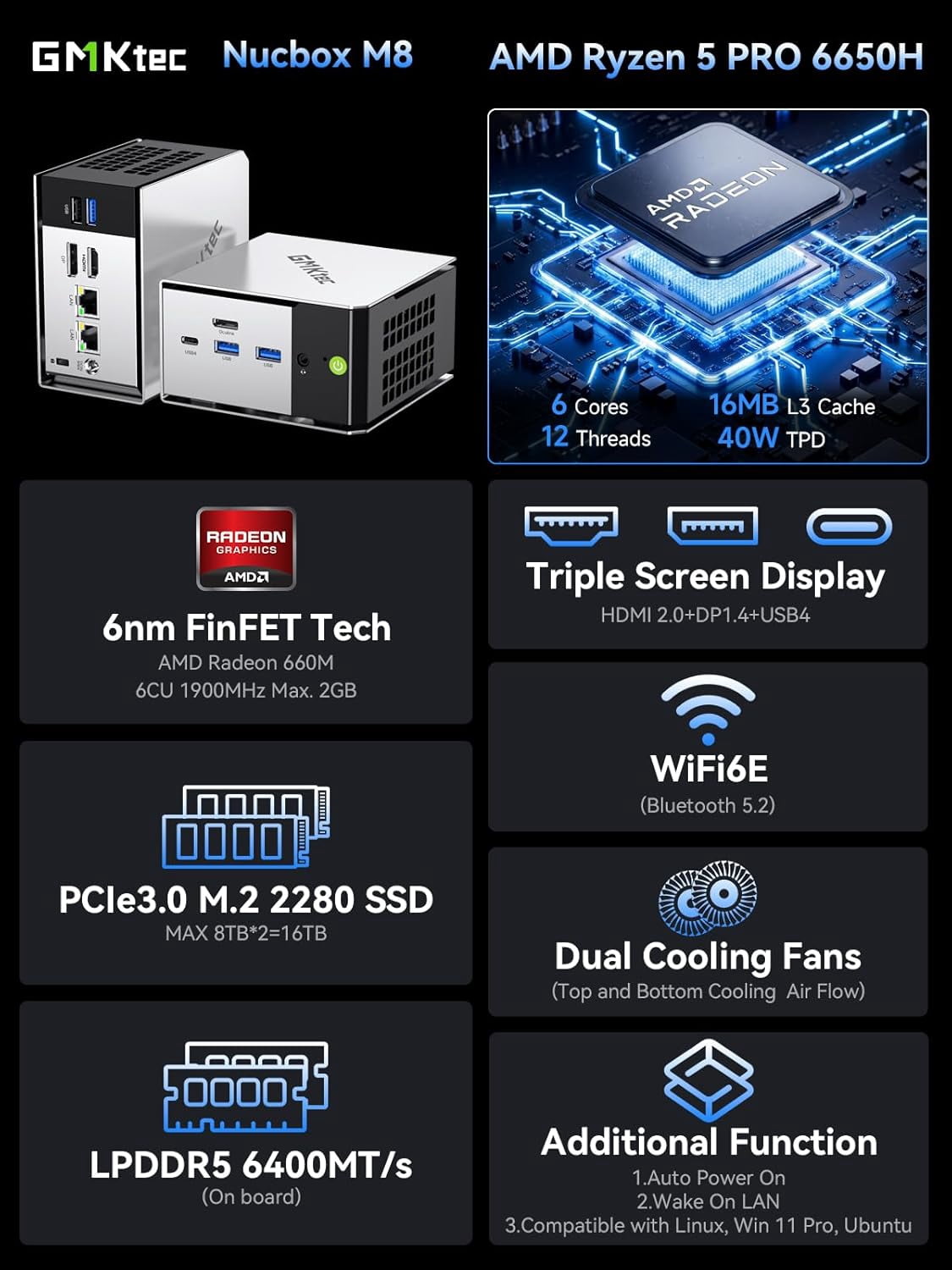GMKtec M8 Mini PC, AMD Ryzen 5 PRO 6650H, 16GB DDR5 1TB SSD, Dual NIC LAN 2.5GbE Oculink, USB4, HDMI, USB-C, Office Home Gaming Desktop Computer