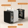 thumbnail image 2 of Fan Heater Small Desktop Heater Household Fan Heater US Plug, 2 of 6