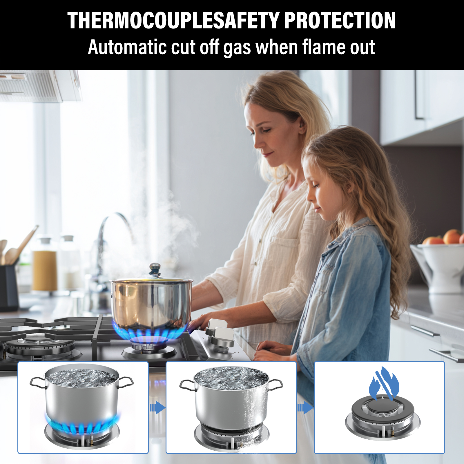 TOPWISH 12" Built-In Gas Cooktop, 2 Burners, 18,000 BTU, NG/LP Convertible, 304 Stainless Steel, Thermocouple Protection