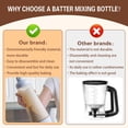 thumbnail image 2 of 2 Packs of Pancake Batter Dispenser,1000ml Squeeze Dispenser Mixer Bottle with Stainless Steel wire whisk Ball,Suitable for Pancakes Crepes Waffle Muffins Qatayef Cupcak, 2 of 4