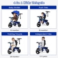 thumbnail image 4 of INFANS Kids Tricycle, 4 in 1 Stroll Trike with Adjustable Push Handle, Removable Canopy, Retractable Foot Plate, Lockable Pedal, Detachable Guardrail, Suitable for 10 Months to 5 Years (Blue), 4 of 5