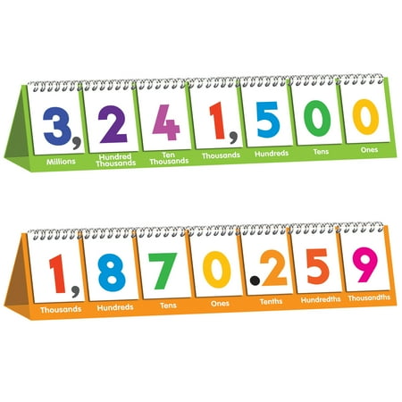 Junior Learning Ones to Millions Flip Stand price history on PriceWatchPro