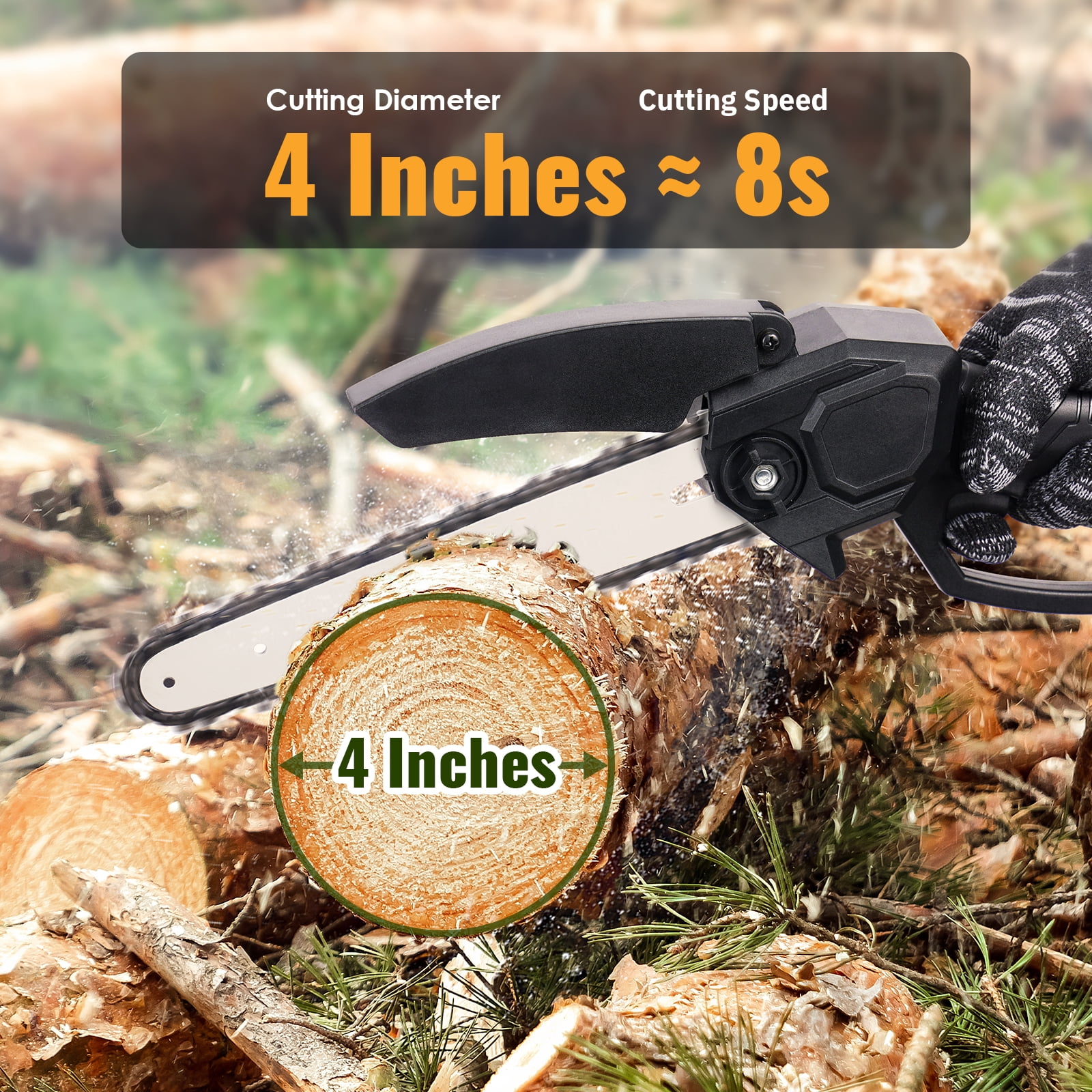 Tomorotec 8 Inch Portable Electric Chainsaw, Cordless Mini Chainsaw, Handheld Small Chain Saw for Wood Cutting, Tree Trimming, Copper Motor, Lightweight, Quick Charge, Safety Lock, 2 Batteries(Black)