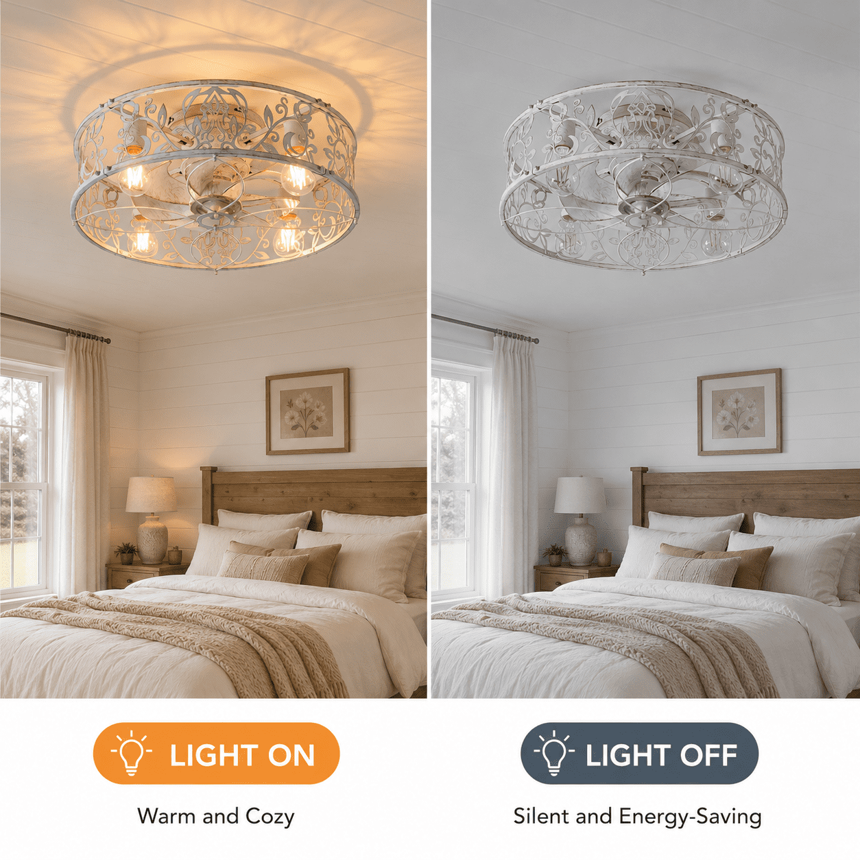 Garwarm 20in. Distressed White Caged Farmhouse Ceiling Fan with Lights and Remote, 6-Speed Reversible Low Profile Flush Mount Ceiling Fan, Industrial Enclosed for Bedroom, Kitchen