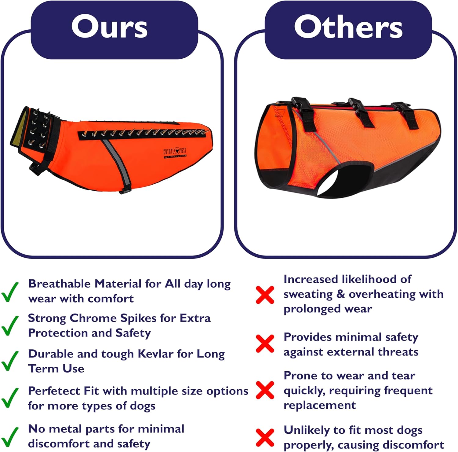 CoyoteVest (Small, Fluorescent Orange) Dog Harness Protection Vest, Reflective Dog Accessories with Spikes to Shield Your Pet from Raptor and Animal Attacks, Proudly Made in America