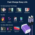 thumbnail image 5 of NeoMart Type C Phone Fast Charger for Samsung Galaxy Z Flip7 FE 7 6 5 4 3 Z Fold7 6 5 4 A16 5G A15 A35 A25 A55 A56 S25 Ultra S24 S23 S22 S21,9a,9 Pro XL Fold,9,8,Wall Charger Cube USB C Cable 6FT, 5 of 14