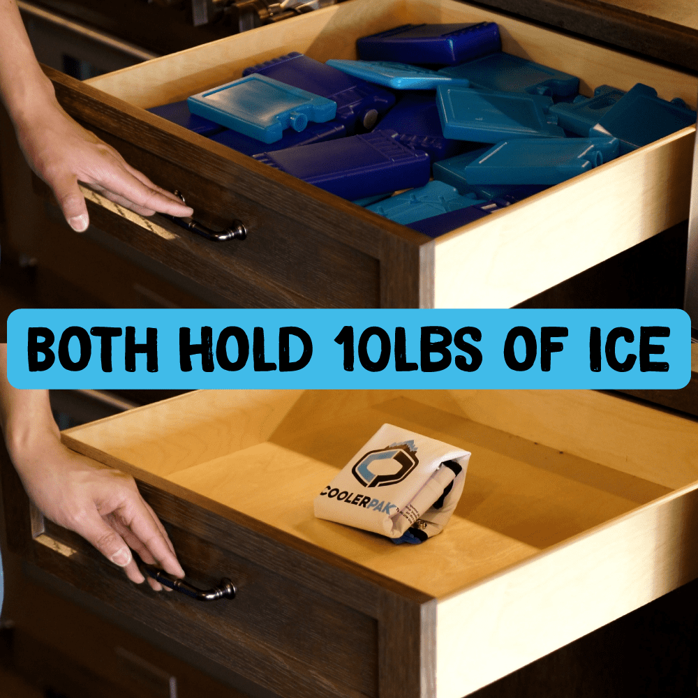 CoolerPak CP-7S1-N 7 lbs Ice Pack for Coolers - Snap Series - Refillable, Foldable & Drinkable