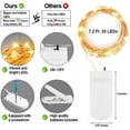 thumbnail image 6 of 2M 20LED Copper Wire Battery Operated Micro Fairy String Light Decor Waterproof, 6 of 7
