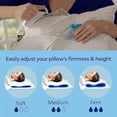 thumbnail image 3 of Mediflow Water Pillow: Memory Foam Re-Invented with Waterbase Technology - Clinically Proven to Reduce Neck Pain and Improve Sleep Quality. Perfect for Those Who Desire More Neck Support (Value Pack), 3 of 6