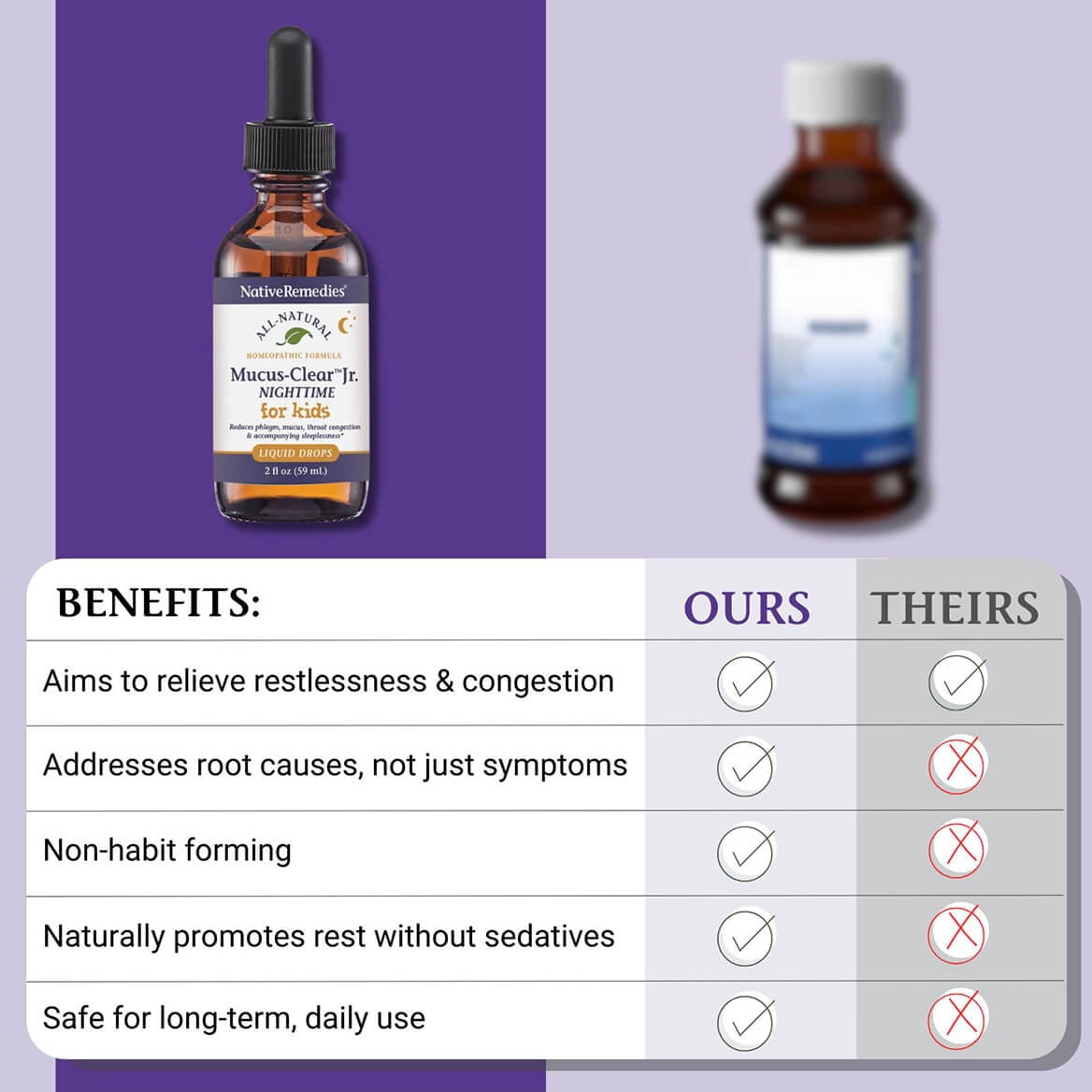 NativeRemedies Mucus-Clear Jr. Nighttime - Temporarily Relieves Mucus Congestion in Children