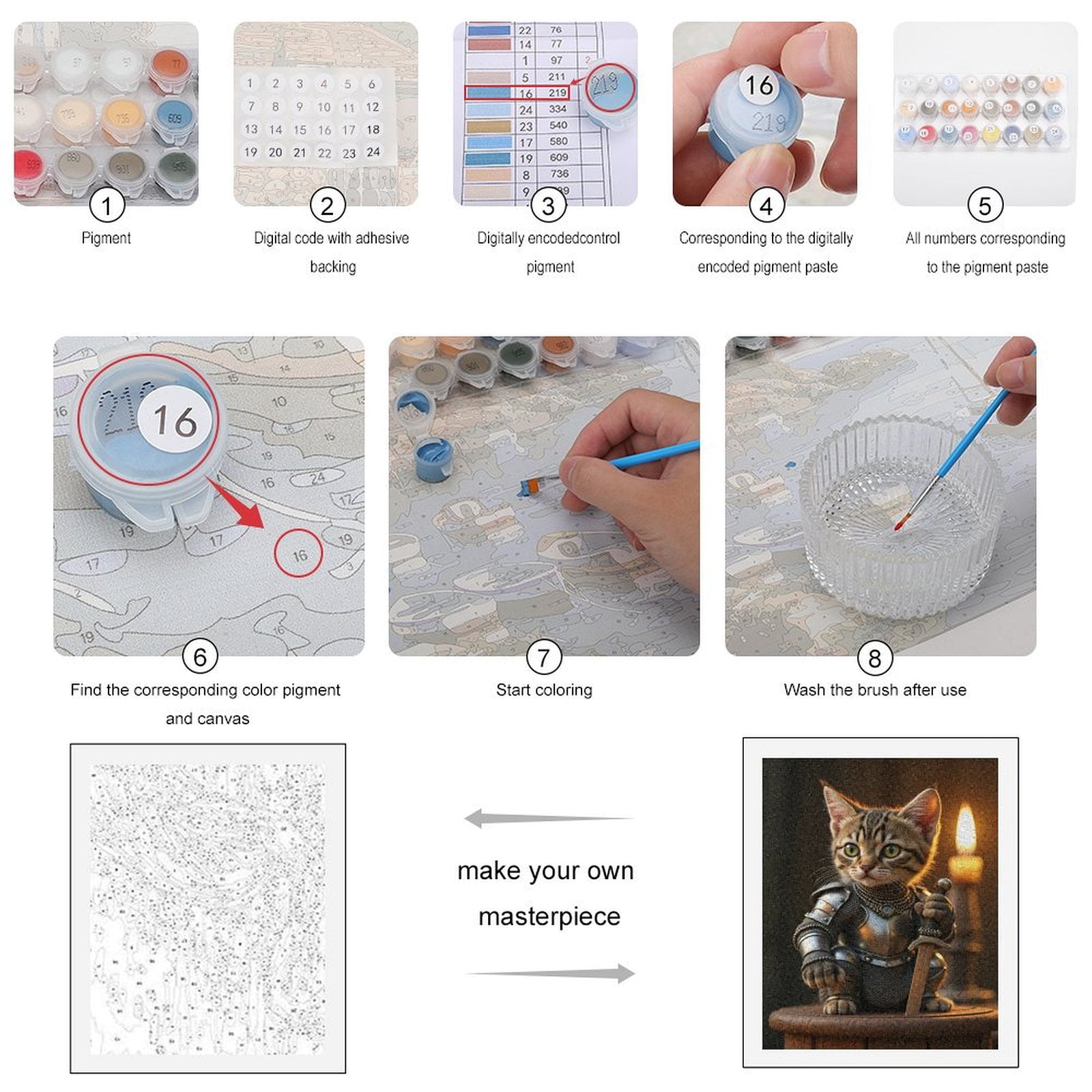 Paint By Numbers Kit for Adults Beginner - DIY Cat Knight Armor Candle Sword Canvas Painting Kits for Adults, Frameless Paint By Number for Adults for Home Wall Decor 16x20 Inch