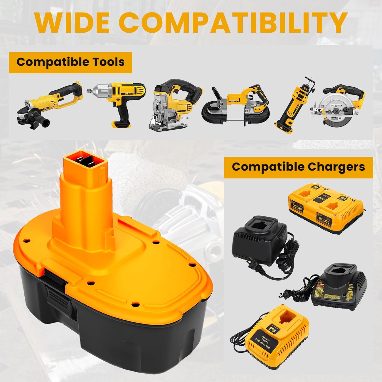 2Packs 4500mAh Ni-Mh 18 Volt DC9096 Battery and DC9310 Charger Compatible with Dewalt 18V Battery XRP DC9096 DC9099 DW9098 DW9099 DW9095 DW9096 DE9039 Cordless Power Tools
