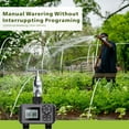 thumbnail image 4 of Sprinkler Timer Programmable Garden Hose Timer Water Saving Irrigation Controller for Yard Systems, 4 of 8