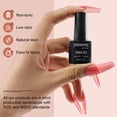 thumbnail image 5 of JODSONE Gel Nail Polish Kit with U V Light - 32 Colors Gel Polish with No Wipe Base Coat, Glitter & Glossy & Matte Top Coat Nail Art Manicure Salon DIY at Home, 5 of 8