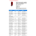 thumbnail image 2 of Right Tail Light Assembly - Compatible with 2011 - 2018 Dodge Grand Caravan Mini Passenger Van 4-Door 2012 2013 2014 2015 2016 2017, 2 of 2