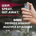 thumbnail image 3 of SABRE Defense Spray with Quick Release Key Ring, 25 Bursts, 10-Foot (3 M) Range, 3-in-1 Formula Contains Pepper Spray, CS Military Tear Gas And UV Marking Dye, Ergonomic Finger Grip, Twist Lock Safety, 3 of 8