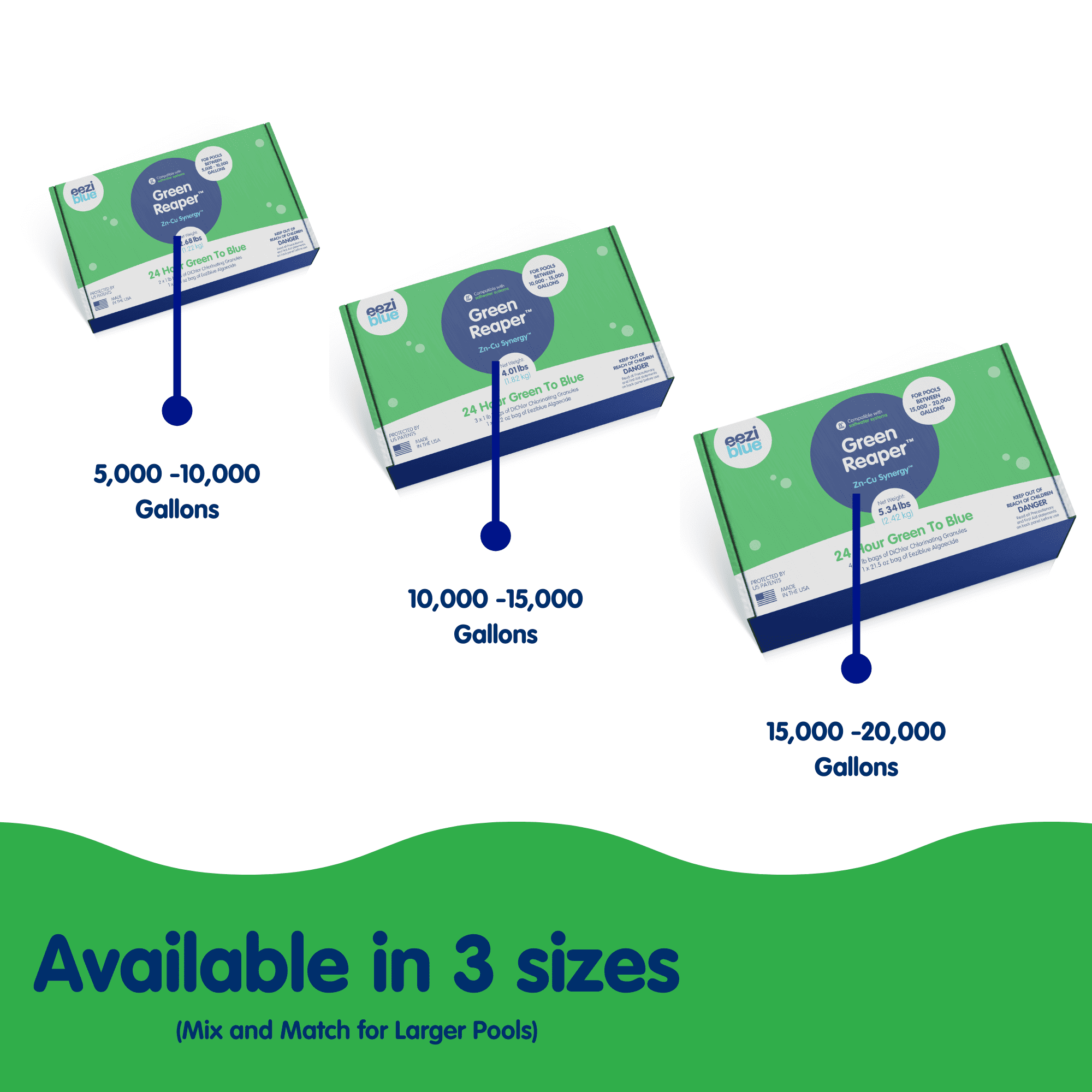 Eeziblue Green Reaper™, Green to Blue Kit for Swimming Pools - Easy-to-Use Kit for Fighting Severe Algae Bloom in 24 Hours, up to 10,000 Gallons