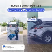 ANNKE 5MP Lite 8CH DVR Video Recorder with AI Human/Vehicle Detection, Hybrid 5-in-1 CCTV DVR for Surveillance Camera, Remote Access (1TB HDD)24/7 Record