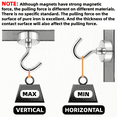 thumbnail image 3 of HERFOM 27 PCS Heavy Duty Magnet Hook Set, 0.63 inch, Removable Super Strong Neodymium Magnet, 3 of 8