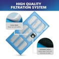 thumbnail image 3 of PetStandard Replacement Water Filter Cartridges Compatible with Cat Mate & Dog Mate Fountains, Pack of 10, 3 of 6