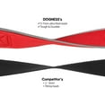 thumbnail image 5 of DOGNESS Classic Double Handle Dog Leash, Heavy Duty Soft Padded Reflective Nylon, for Walking Training Small Medium Large Dogs, Matching Collar Harness Sold Separately (Red, M:25-90lbs), 5 of 7
