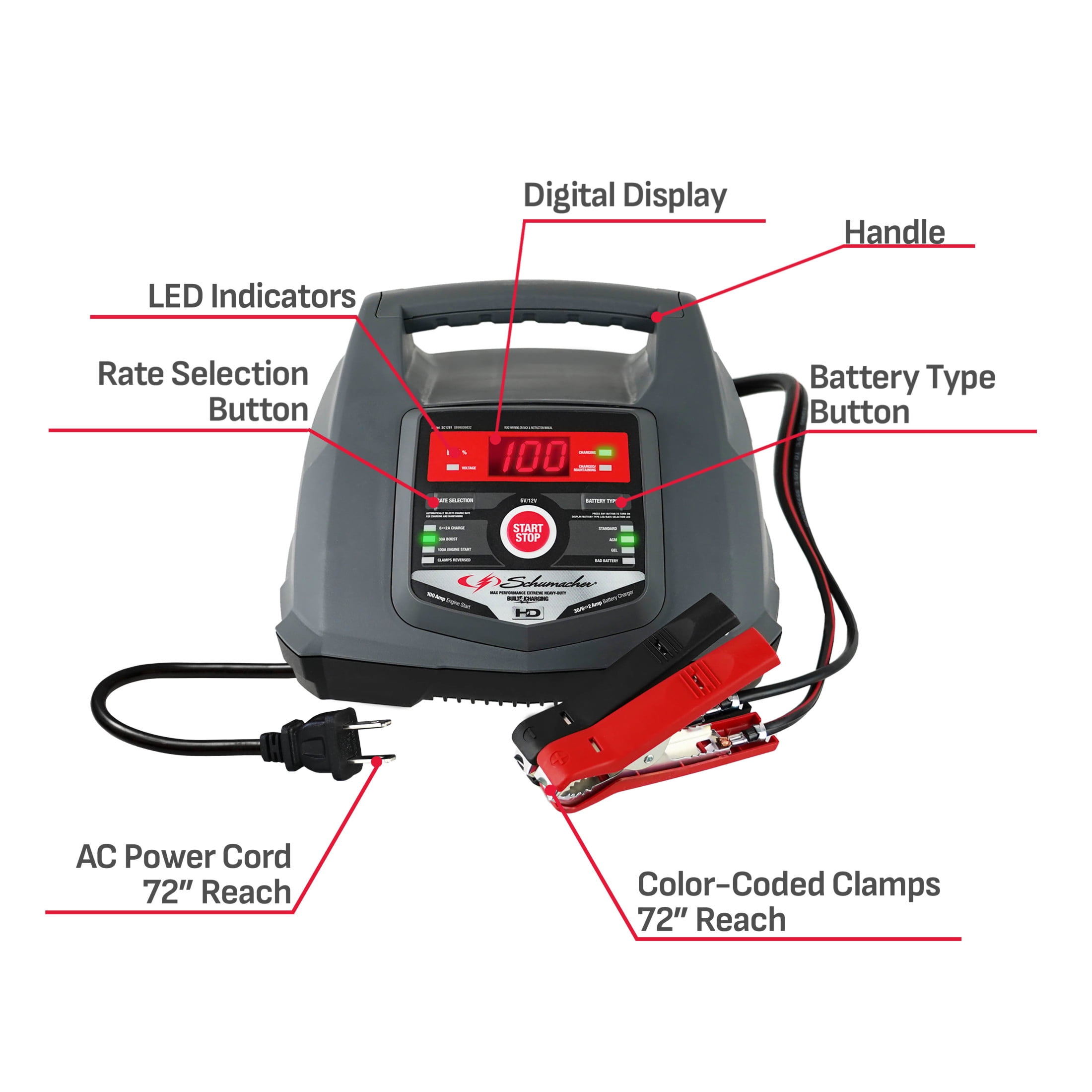 Schumacher Electric 6A Car Battery Charger and 100A Engine Starter, Maintainer, 30A Boost, 6V/12V Sport, Auto, and Marine Batteries, SC1281