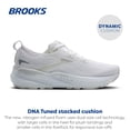 thumbnail image 2 of Zapatillas para correr Brooks Glycerin GTS 22 para mujer blancas talla 11.5, 2 of 6