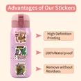 thumbnail image 3 of FSMYJJZY 100Pcs Dungeon Crawler Carl Waterproof Stickers Reusable PVC Vinyl for DIY Laptop Phone Luggage, 3 of 4