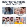 thumbnail image 5 of XIMONTH Tinnitus Relief Spray Relieves ear plugs, tinnitus, back and ear discomfort Ear Care Spray Ear Drops1PCS) - --4259903390718, 5 of 5