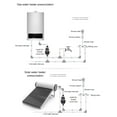 thumbnail image 4 of 24V Booster Pump 100W - Intelligent Water Pressure Boost, Energy Saving & Quiet, Wide Power Supply Range for Home Use, 4 of 7