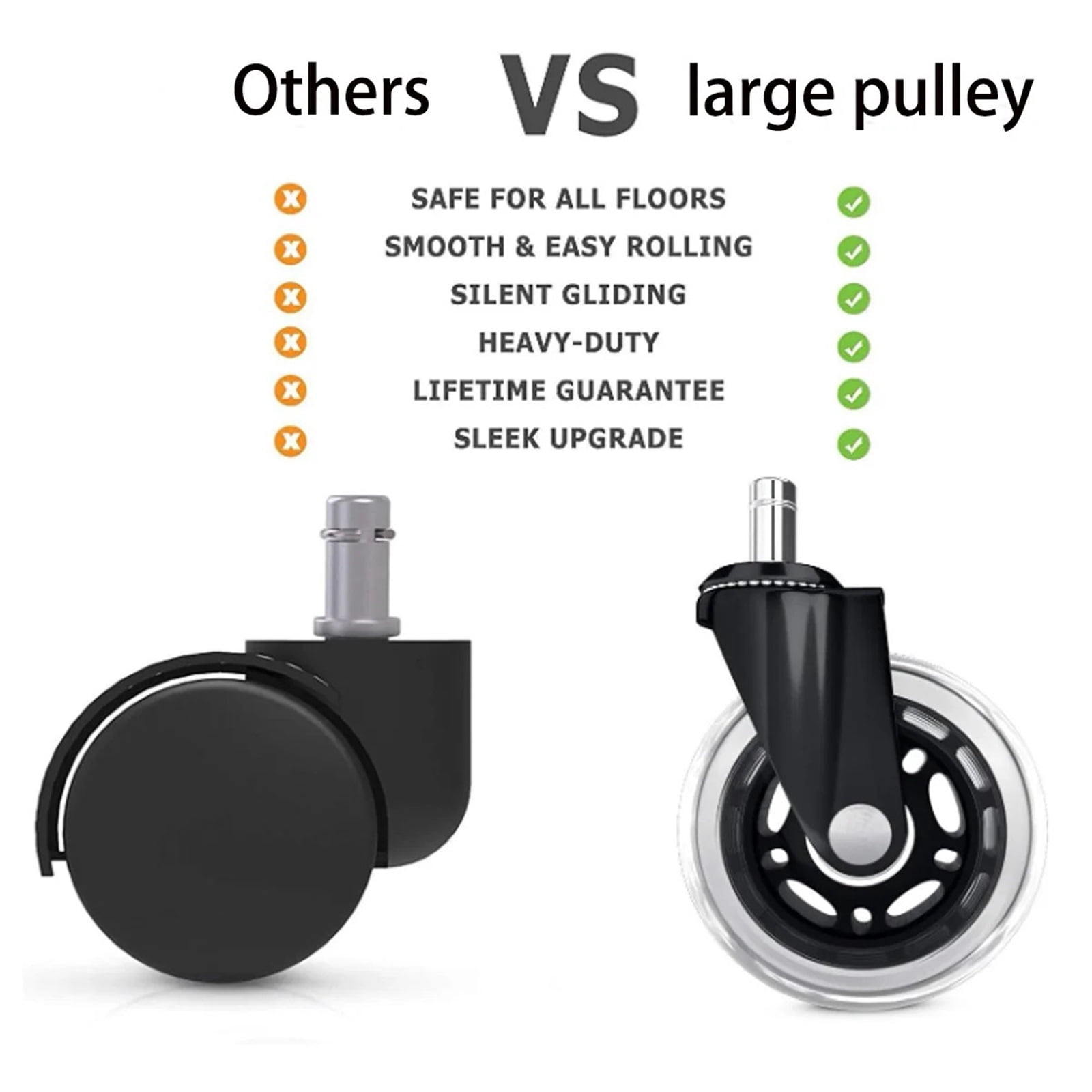 Office Rubber Chair Casters Replacement, 3 Inch Heavy-Duty Computer Gaming Desk Caster Wheels Smooth & Safe Rolling For ,Easy to Install