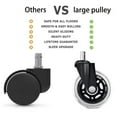 thumbnail image 3 of Office Rubber Chair Casters Replacement, 3 Inch Heavy-Duty Computer Gaming Desk Caster Wheels Smooth & Safe Rolling For ,Reliable, 3 of 6