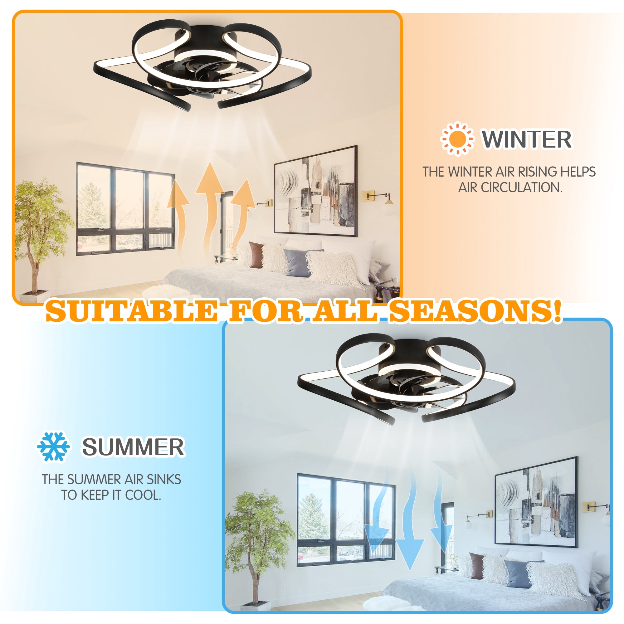22inch Low Profile Ceiling Fan with 6- Speed, Reversible Flush Mount Ceiling Fan with Dimmable Light APP and Remote Control
