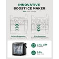 thumbnail image 2 of Máquina de hielo Totnz Boost con cesta de hielo de 2,5 L y tanque de agua de 1,8 L, 2 of 7