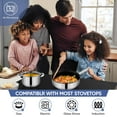 thumbnail image 5 of Coliware Pots and Pans Set, 5Pcs Stainless Steel Cookware Sets with Stock Pots Saucepans Frying Pans, Non-Stick Commercial Cooking Set Compatible with All Stovetops, Dishwasher Safe, 5 of 9