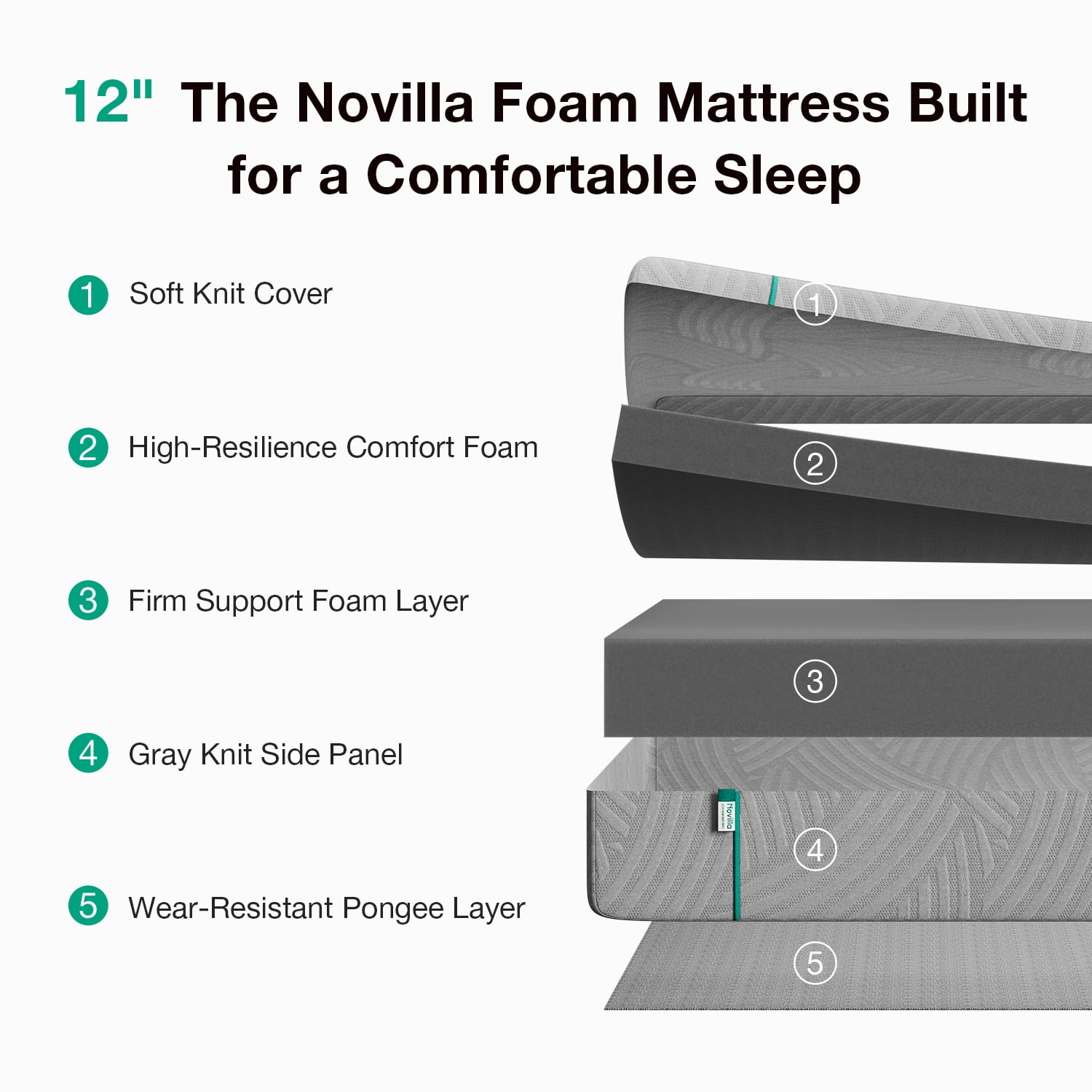 Novilla Atease 12" Full Size Medium Adult Memory Foam Mattress