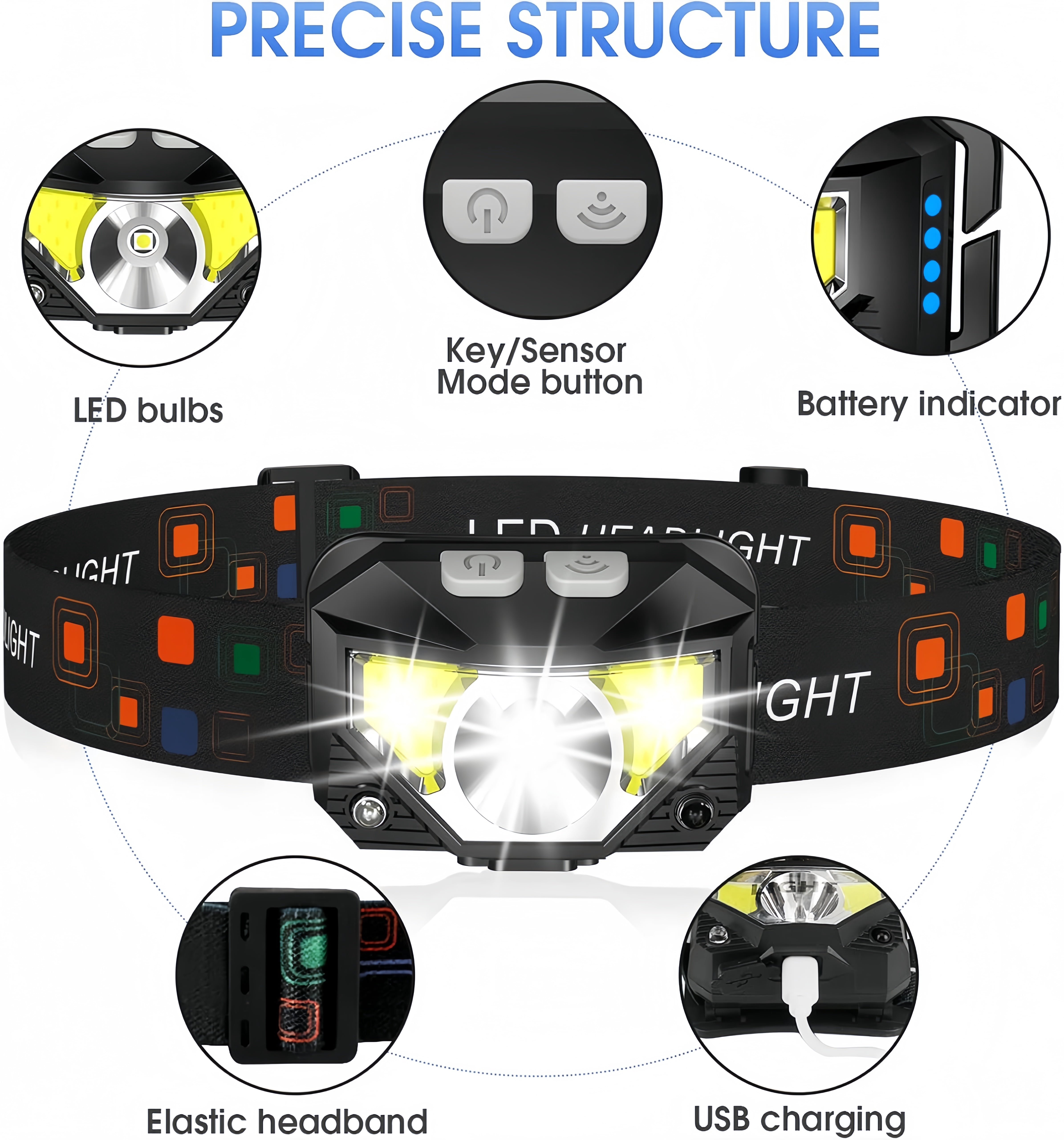 Rechargeable LED Headlamp, 2-Pack Ultra-Light Motion Sensor Headlamp Flashlight with White/Red Light, 8 Modes, IPX4 Waterproof for Camping Hiking Running