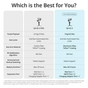 DJI RS 4 3-Axis Gimbal Stabilizer with Enhanced Vertical Shooting