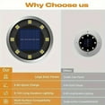 thumbnail image 4 of 24 Pack Solar Ground Lights Outdoor - 8 LED Solar Pathway Lights with Auto On/Off, IP44 Waterproof, Warm White for Garden, Walkway, Driveway, Stairs & More, 4 of 12