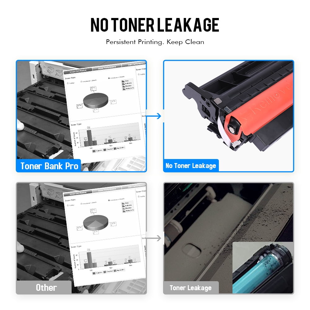 Toner Bank CF258A 58A Toner Cartridge Black (With-Chip) 1-Pack Compatible for HP 58A CF258A 258A 58X CF258X M404n M404dn M404dw MFP M428fdw M428dw M428fdn M404 M428 M430 M406 Series Printer Ink