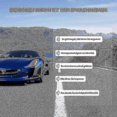 thumbnail image 4 of Navigation Devices For Auto 2022 Europe Cards Update 7 Inch Gps Navigation, 4 of 5