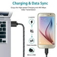 thumbnail image 7 of 2 Pack Micro USB Cable with Android Charger, Hootek 6FT USB A to micro cable High Speed Fast Charging Cable, usb cable micro with USB Wall Charger Fast Charger Adapter Plug, android charger block, 7 of 7