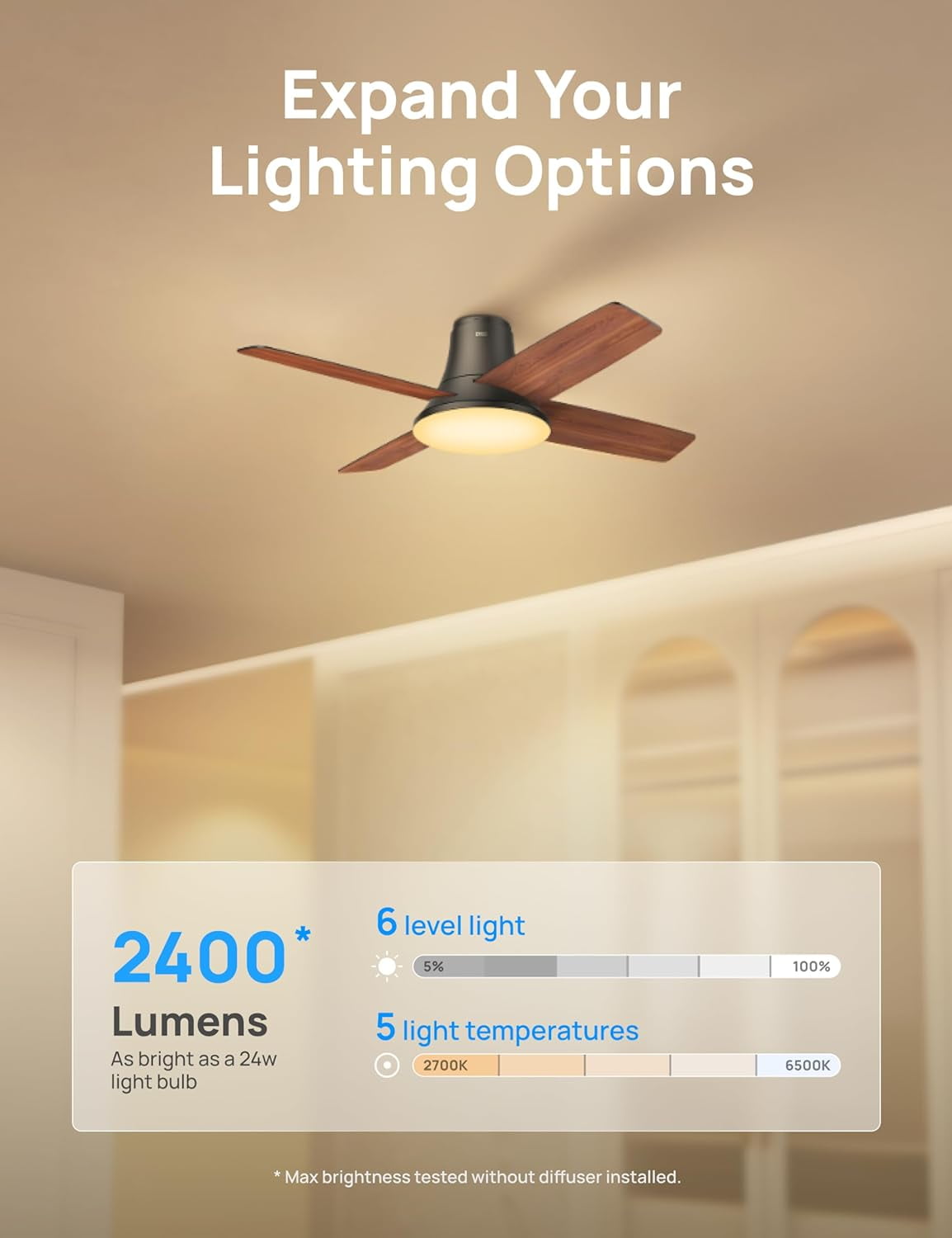 Dreo Ceiling Fans with Lights and Remote, 44'' Low Profile Ceiling Fan for Indoor Bedroom, 6-Level Dimmable Lighting & 5-Color Tone, 6 Speeds, Reversible DC Motor, Easy Installation, Black