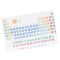 thumbnail image 1 of LOLIPPYY Assorted Color Table Poster for Classroom and Home Decoration Paper Learning Aid 24 x 36 inches, 1 of 8
