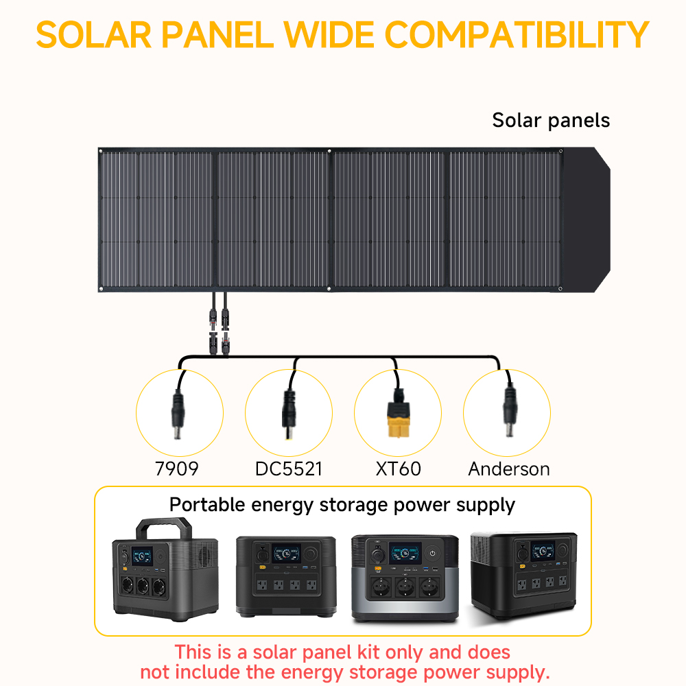 EFFORTWAY 200W Portable Solar Panel Foldable Solar Panel Charger with Adjustable Kickstands Waterproof IP67 for Camping, Home, RV, Boat, Outdoor, Power Station, off Grid System