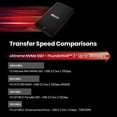 thumbnail image 4 of MICRONET TB3X-2300N2TB FD 1 To EXTREME THUNDERBOLT 3, 4 of 4