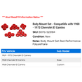 thumbnail image 2 of Body Mount Set - Compatible with 1968 - 1973 Chevy El Camino 1969 1970 1971 1972, 2 of 2