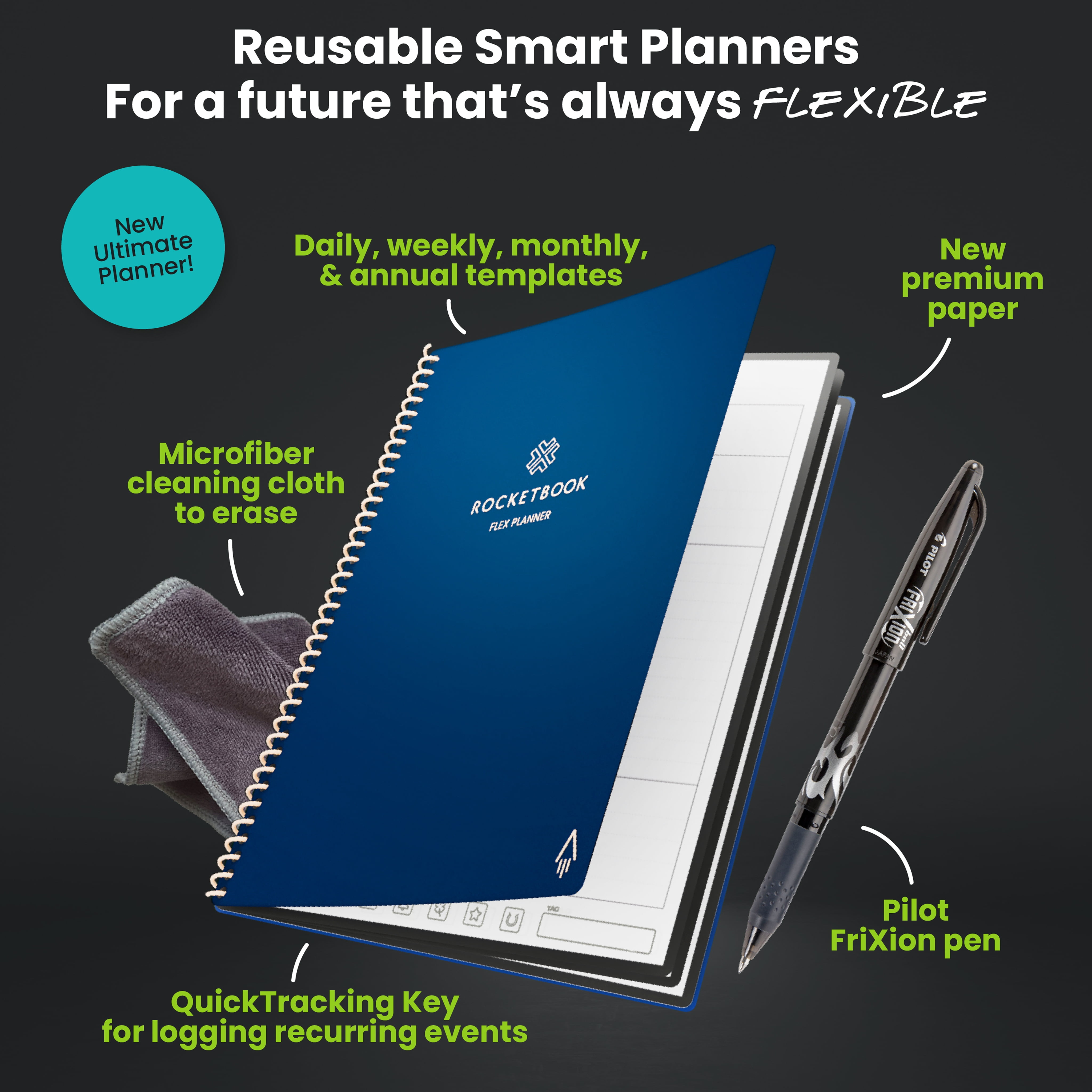 Rocketbook Reusable Flex Planner - Daily, Weekly, Monthly, Annual Executive Size Navy Blue