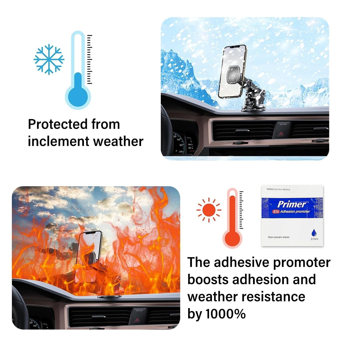 20pcs Tape Double Sided Heavy Duty,  Round 2.2 in Double Sided Adhesive Pads, Waterproof Sticky Pads for Car, Home Decor & Outdoor Use